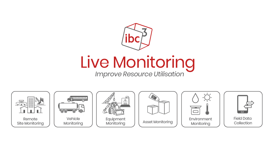 IBC Cube Live Monitoring Applications